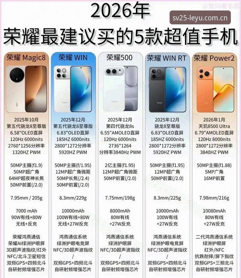2026初始章最新版手机端 2026初始章最新版手机端,到底该不该更新?